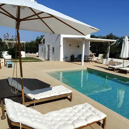 Mare Sole E Trulli *