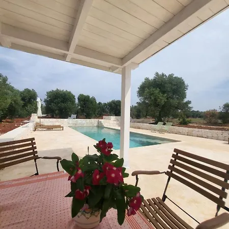Βίλα Mare Sole E Trulli