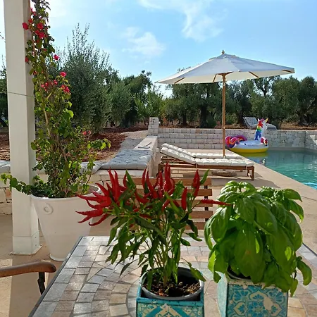 Mare Sole E Trulli
